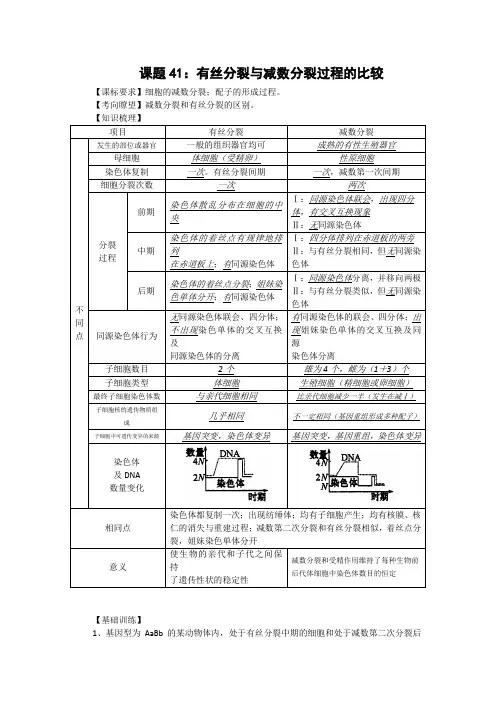高考生物讲练结合素材41有丝分裂和减数分裂的比较中图版必修一