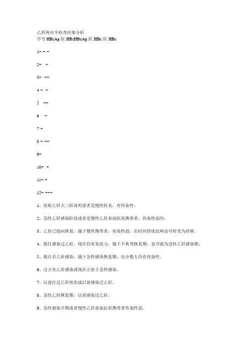 乙肝三系检验结果