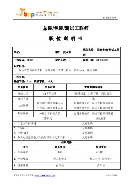 总装包装测试工程师职位说明书