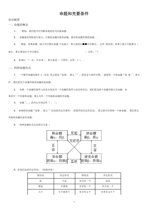 2019-2020新沪教版高一数学第一学期教学案03—命题和充要条件—学生版