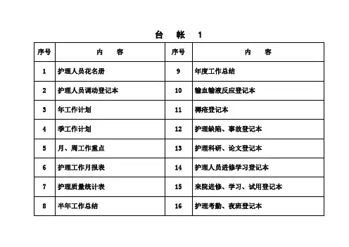 护理部台帐一
