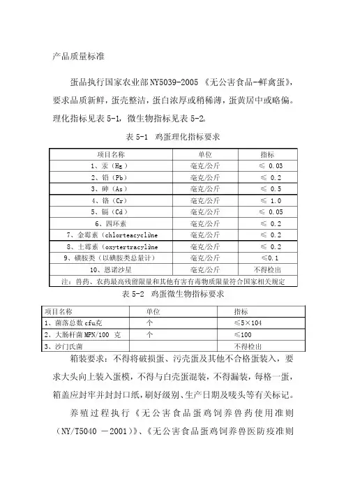 蛋鸡养殖技术方案