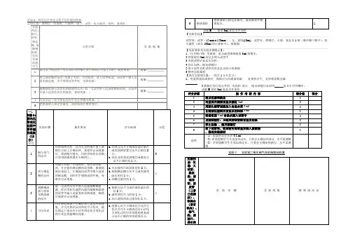 2015年实验加试实验详细报告(实验步骤、评分标准)