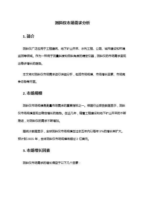 2024年测斜仪市场需求分析