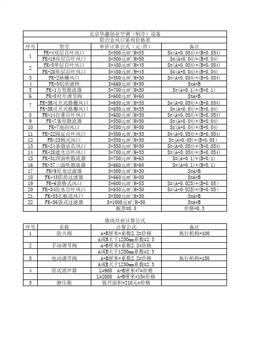 铝合金风口计算公式2