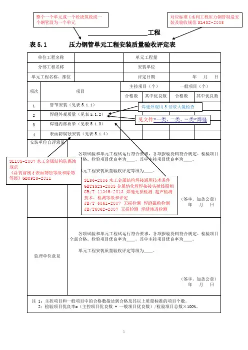 5.01管节-例表