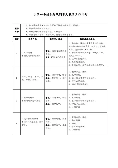 小学一年级队形队列单元教学设计