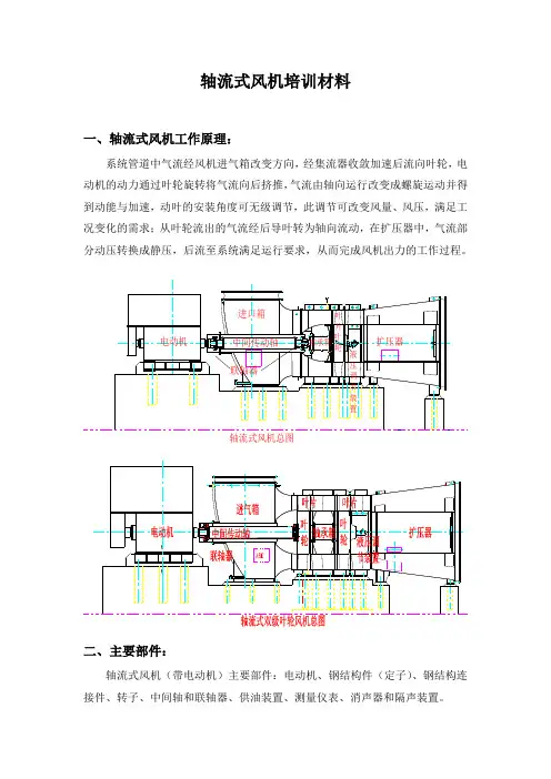 轴流式风机培训材料..