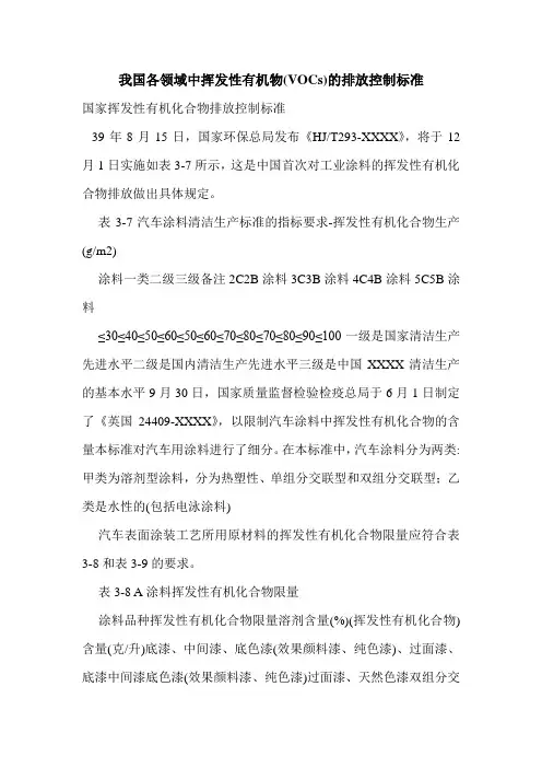 我国各领域中挥发性有机物(VOCs)的排放控制标准
