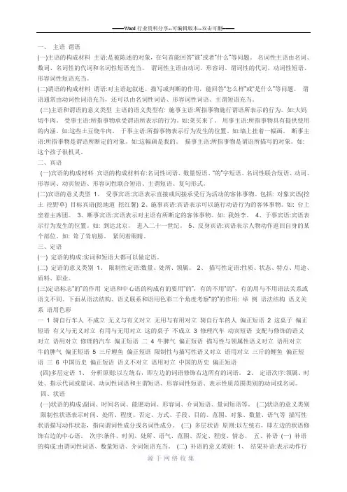 语文主谓宾定状补