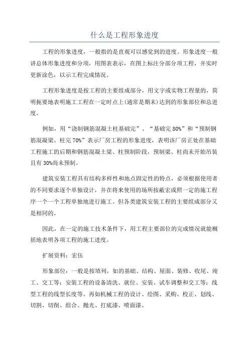 什么是工程形象进度