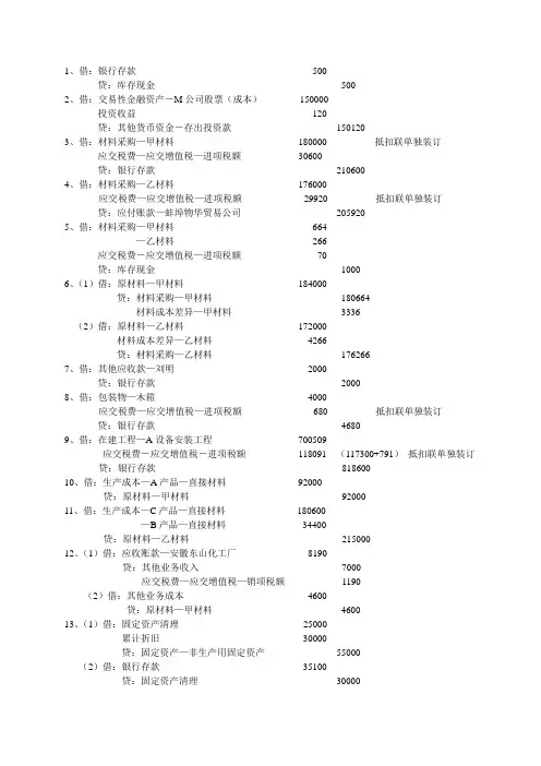 《会计综合模拟实训》分录
