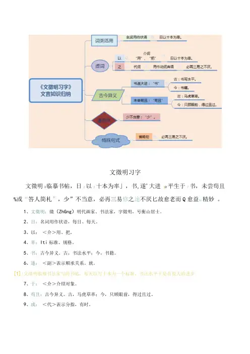 《文徵明习字》虚词、实词、词类活用、特殊句式精细注释