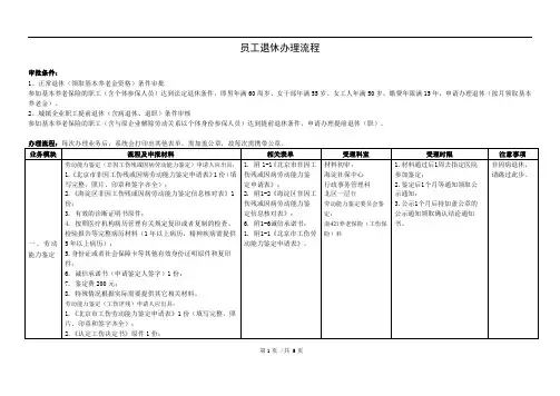 北京退休办理流程