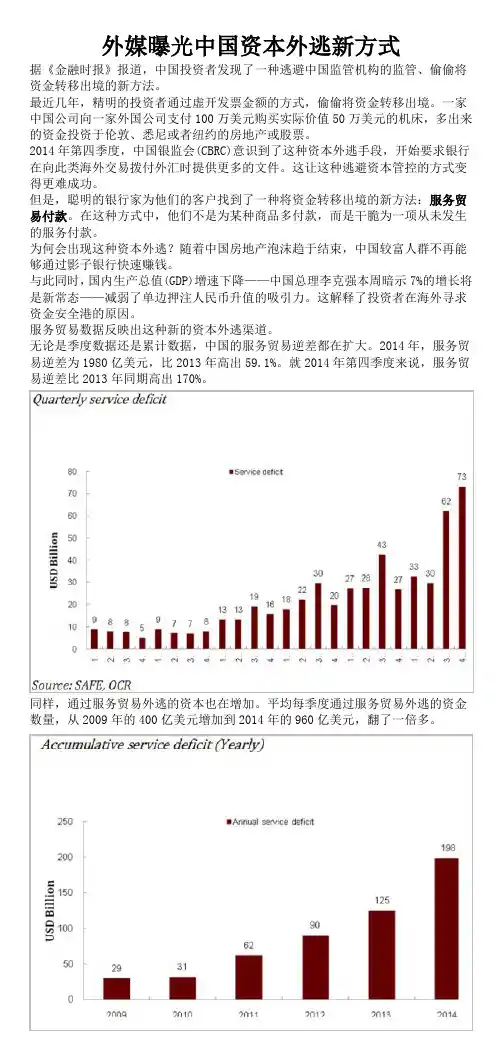 外媒曝光中国资本外逃新方式