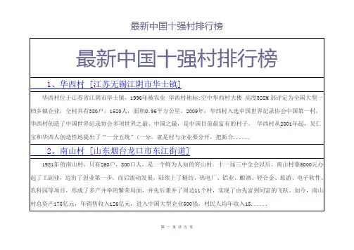 最新中国十强村排行榜