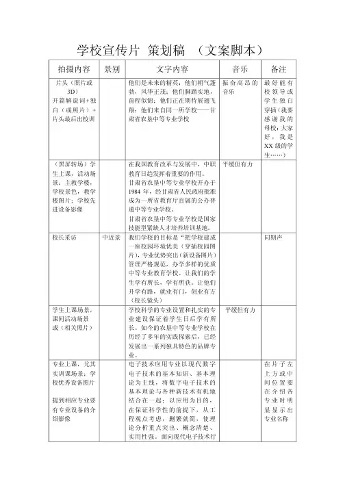 [精]学校宣传片 策划稿 (文案脚本)