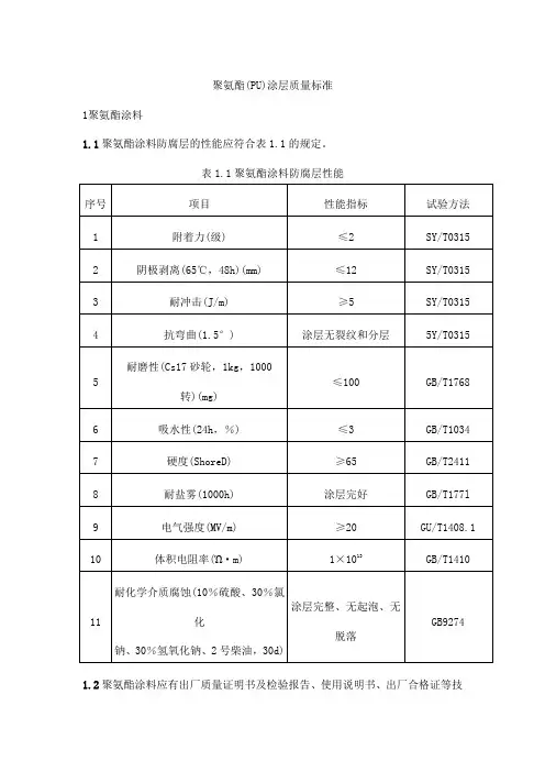 聚氨酯(PU)涂层质量标准