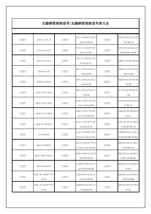 无缝钢管规格型号表大全