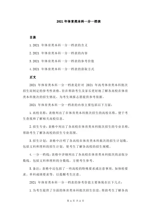 2021年体育类本科一分一档表