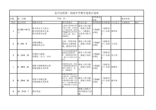 高一数学教学进度计划表1