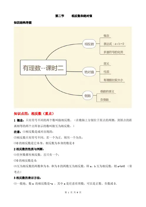 第一章 第二节 相反数和绝对值