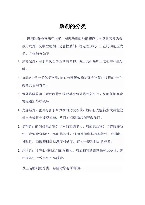 助剂的分类