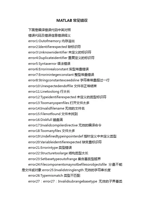 MATLAB常见错误