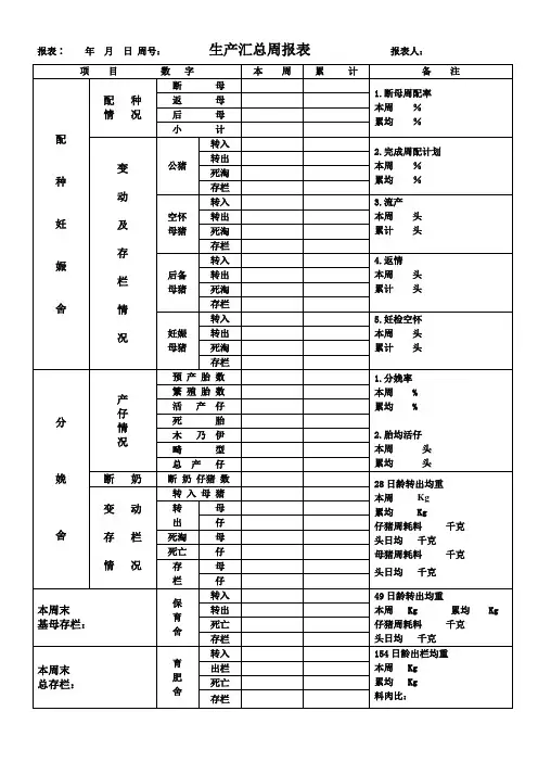 猪场报表