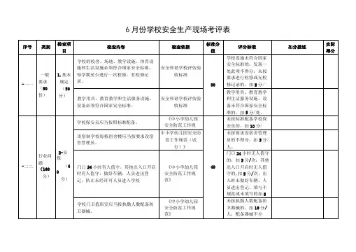 安全生产考核表模板