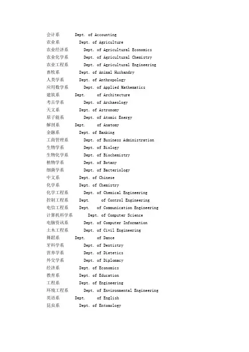 大学系别英文对照