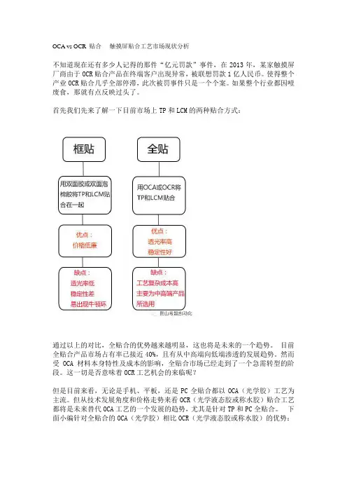 OCA vs OCR 贴合 - 触摸屏水胶贴合工艺市场现状分析