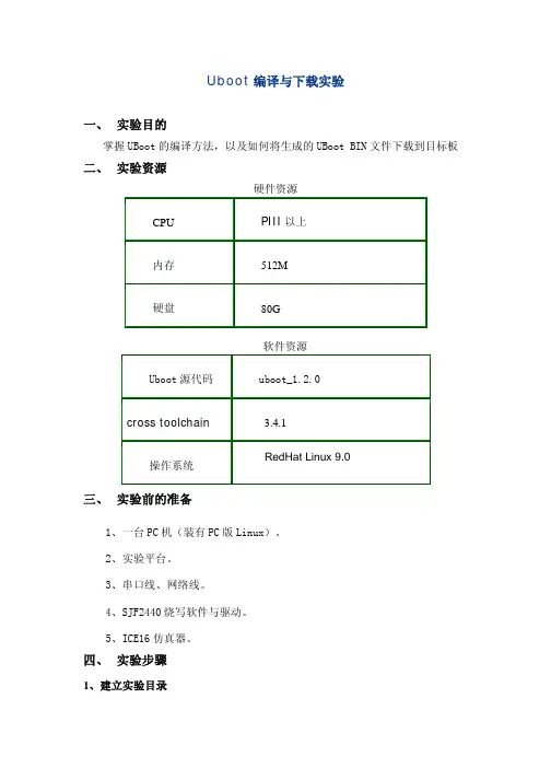 UBoot实验1、UBoot编译与下载实验