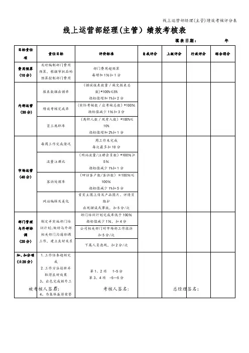 线上运营部经理(主管)绩效考核评分表