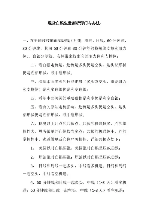 现货白银操作技巧