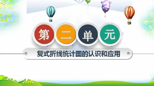 苏教版五年级下册数学课件《2.复式折线统计图的认识和应用》 (共27张PPT)