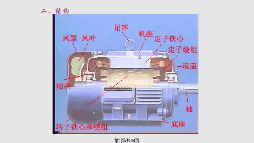 第七章三相异步电动机PPT课件