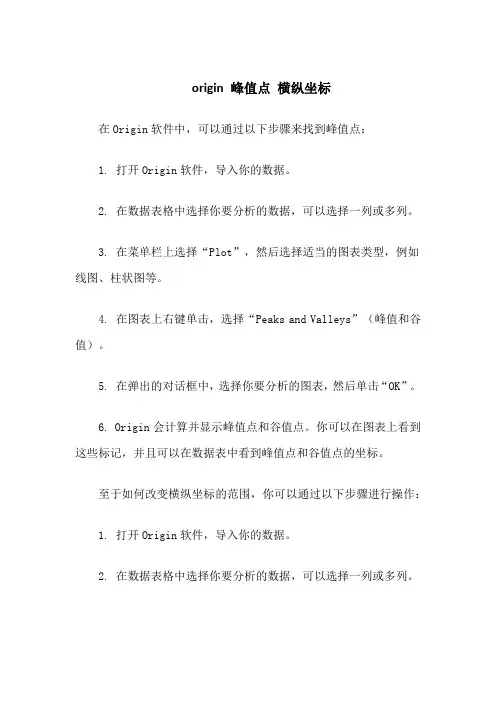 origin 峰值点 横纵坐标
