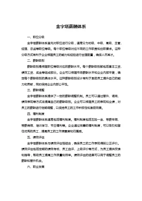 金字塔薪酬体系