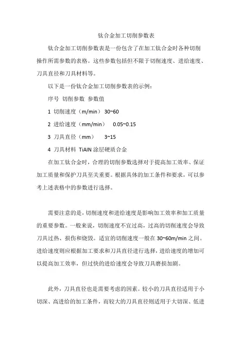 钛合金加工切削参数表