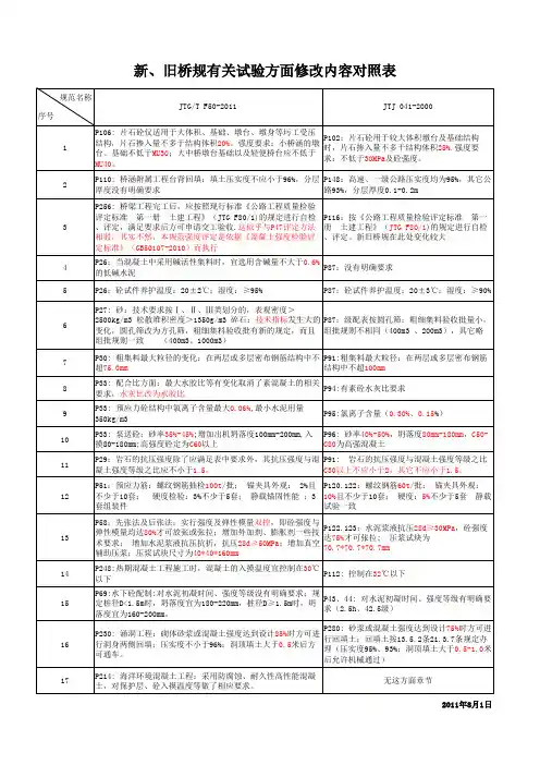 新旧桥规有关试验方面修改内容对照表