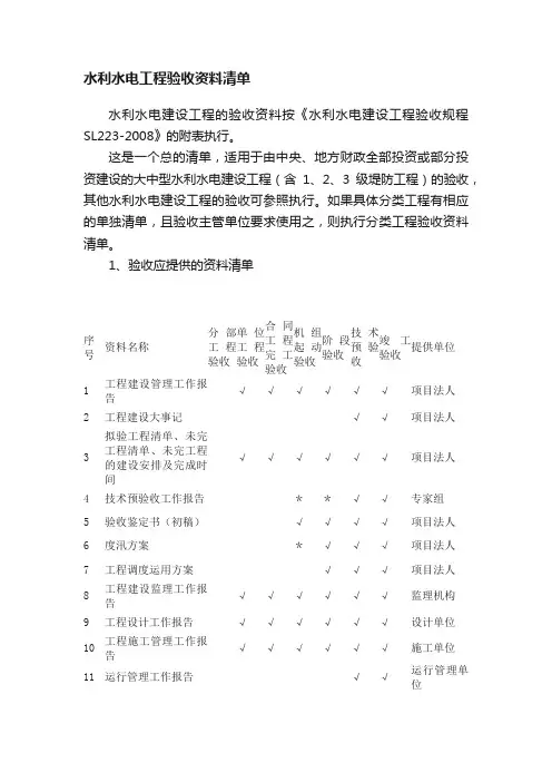 水利水电工程验收资料清单