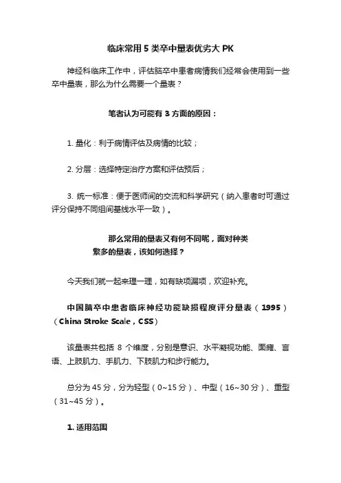 临床常用5类卒中量表优劣大PK