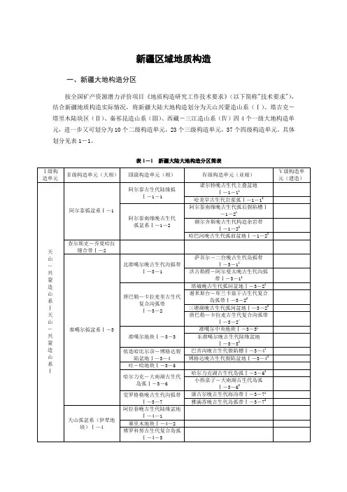 新疆区域地质构造