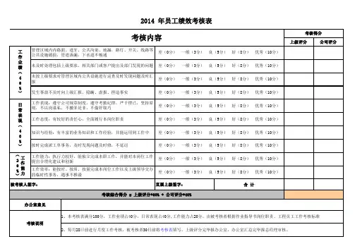 2014年绩效考核表