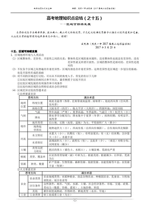 高考地理知识点总结(之十五)——区域可持续发展