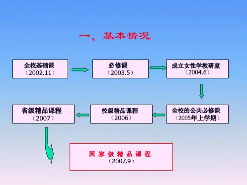 2018年精品课程汇报材料(课件) 