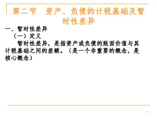 《资产的计税基础》PPT课件