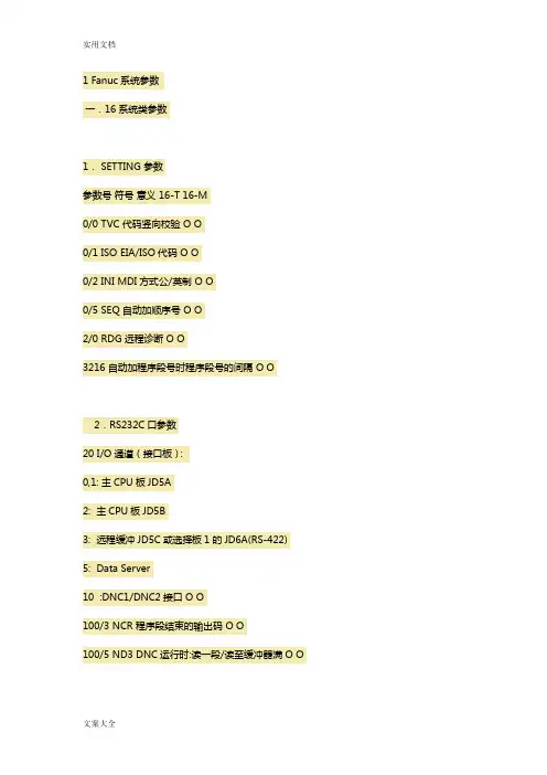 Fanuc常用系统全参数