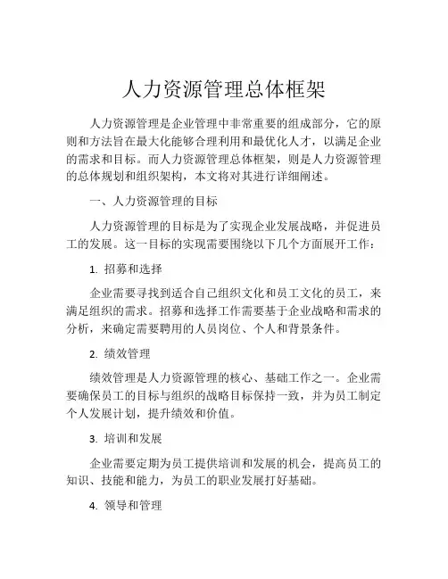 人力资源管理总体框架